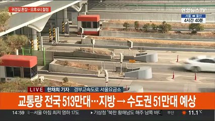 귀경길 정체 본격 시작…오후 4시 혼잡 극심