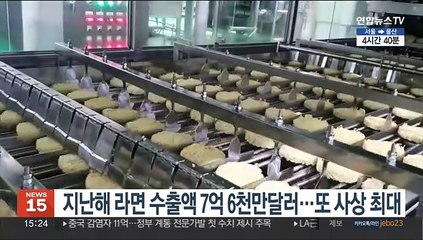 지난해 라면 수출액 7억 6천만달러…또 사상 최대