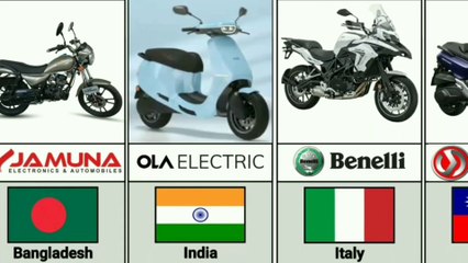 Different country bike  comparison