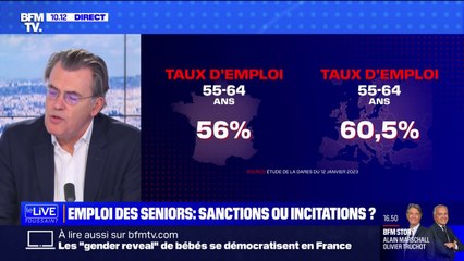 Benoit Serre (DRH): "Tant qu'on considèrera que recruter un senior c'est recruter un demi-salarié, on ne fera pas avancer les choses"