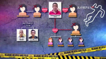 Duloh, Salah Satu Pelaku Pembunuhan Berantai Berprofesi sebagai Penjual Cincau di Bekasi