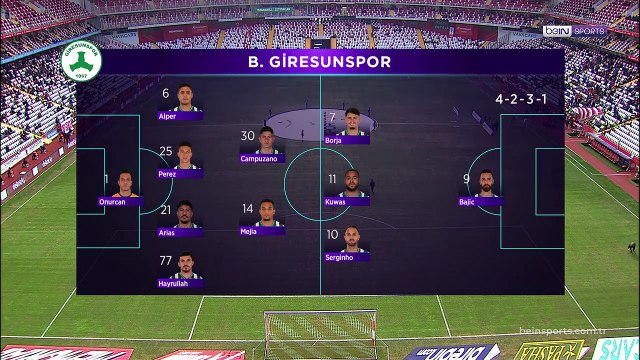 Fraport TAV Antalyaspor 2-2 Bitexen Giresunspor Maçın Geniş Özeti ve Golleri