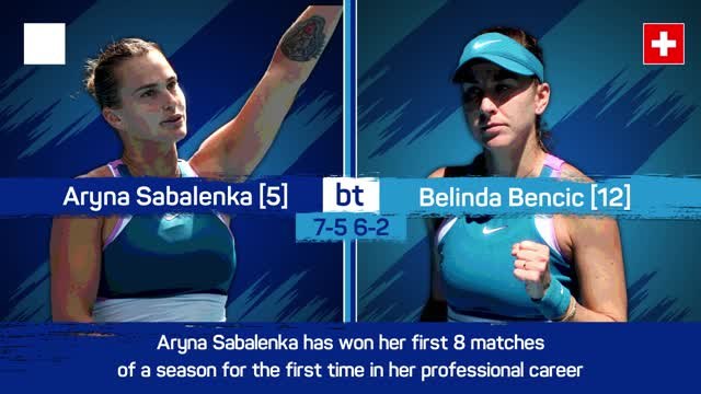 Sabalenka continues impressive Melbourne form