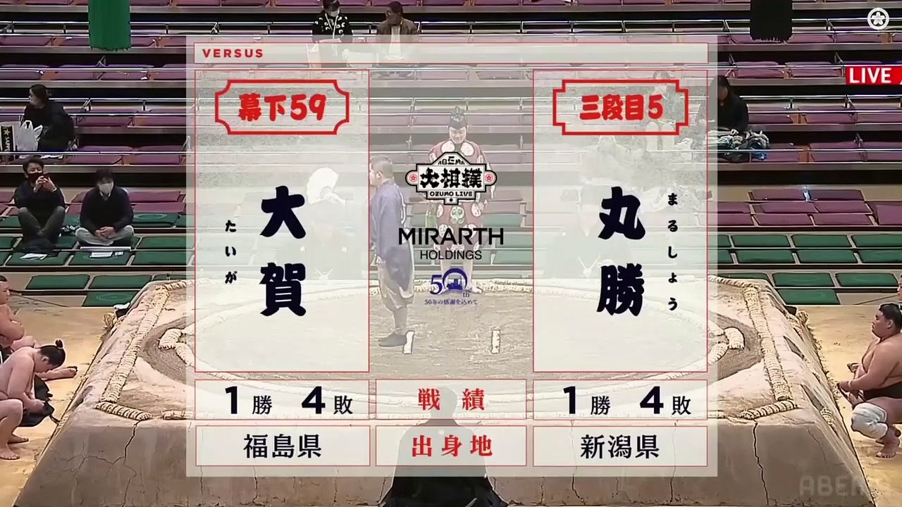 Hatsu 2023, Makushita - Day 12 (Part 01)