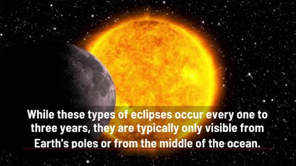 2024 Solar Eclipse Will Be the Last Visible US Event Until 2044