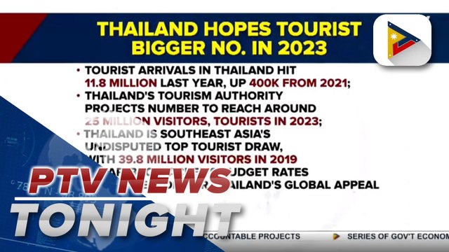 Thailand ramps up efforts to draw more tourists, projects 25-M visitors this year