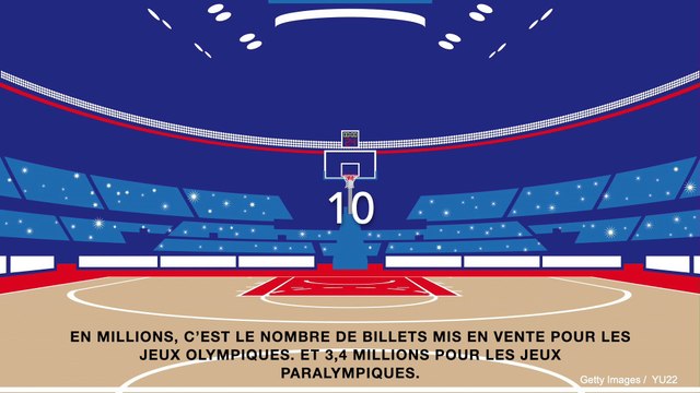 Les Jeux Olympique de Paris 2024 en 10 chiffres