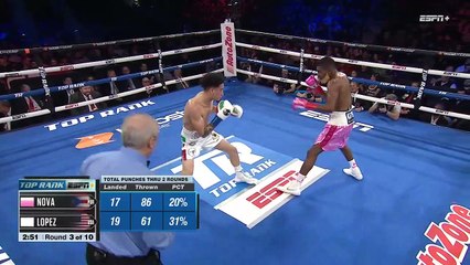 Adam Lopez vs Abraham Nova (14-01-2023) Full Fight