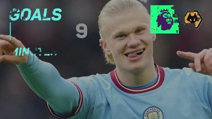 How many goals has Erling Haaland scored now?