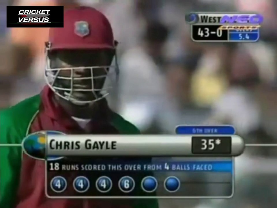 Chris Gayle Smashing Century  : India vs West indies: Chris Gayle Batting: Chris Gayle Sixes