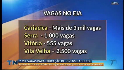 ES tem 7 mil vagas para Educação de Jovens e Adultos (EJA)