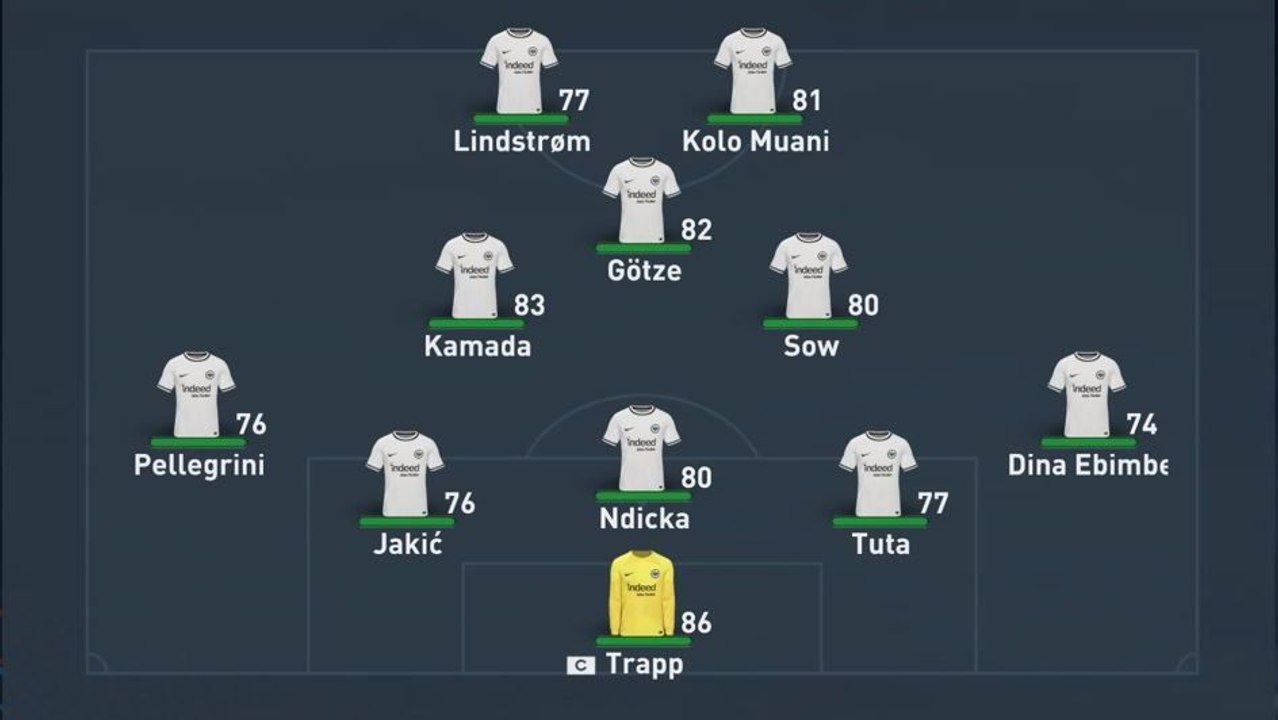 'Mächtige Formation': Die 5-2-1-2-Meta in FIFA 23