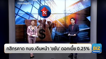 กสิกรคาด กนง.เดินหน้า ‘ขยับ’ ดอกเบี้ย 0.25%