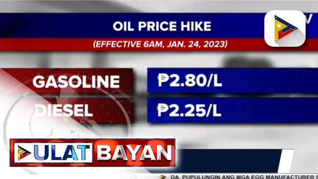 Halos P3 taas-presyo sa produktong petrolyo, ipinatupad ngayong Martes