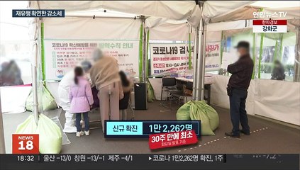 화요일 기준 30주 만에 최소 확진…감소세 뚜렷