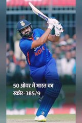 LIVE।न्यूजीलैंड को 386 रन का टारगेट:रोहित शर्मा और शुभमन गिल के शतक, हार्दिक पंड्या की 9वीं हॉफ सेंचुरी। LIVE. New Zealand's target of 386 runs: Rohit Sharma and Shubman Gill's century, Hardik Pandya's 9th half century.