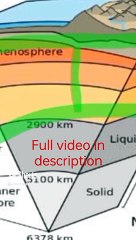 Crust, mantle and core __ Chapter-Interior of the earth __ Topic-Mantle __ UnipheaEdu __ #knowledge (2)