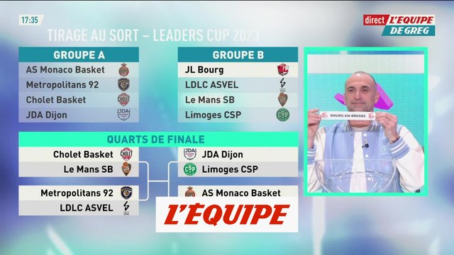 Metropolitans-ASVEL, affiche des quarts de finale - Basket - Leaders Cup