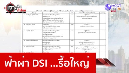 ฟ้าผ่า DSI ...รื้อใหญ่ : เจาะลึกทั่วไทย (25 ม.ค. 66)