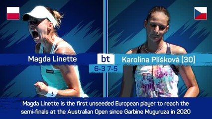 Tải video: Linette's dream Australian Open run continues