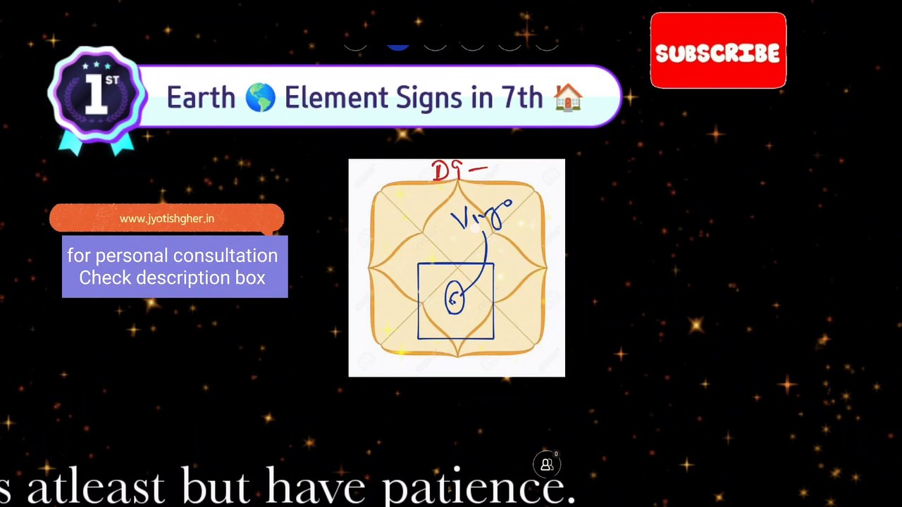 Earth Moon Signs in 7th House l Life Partner Biography
