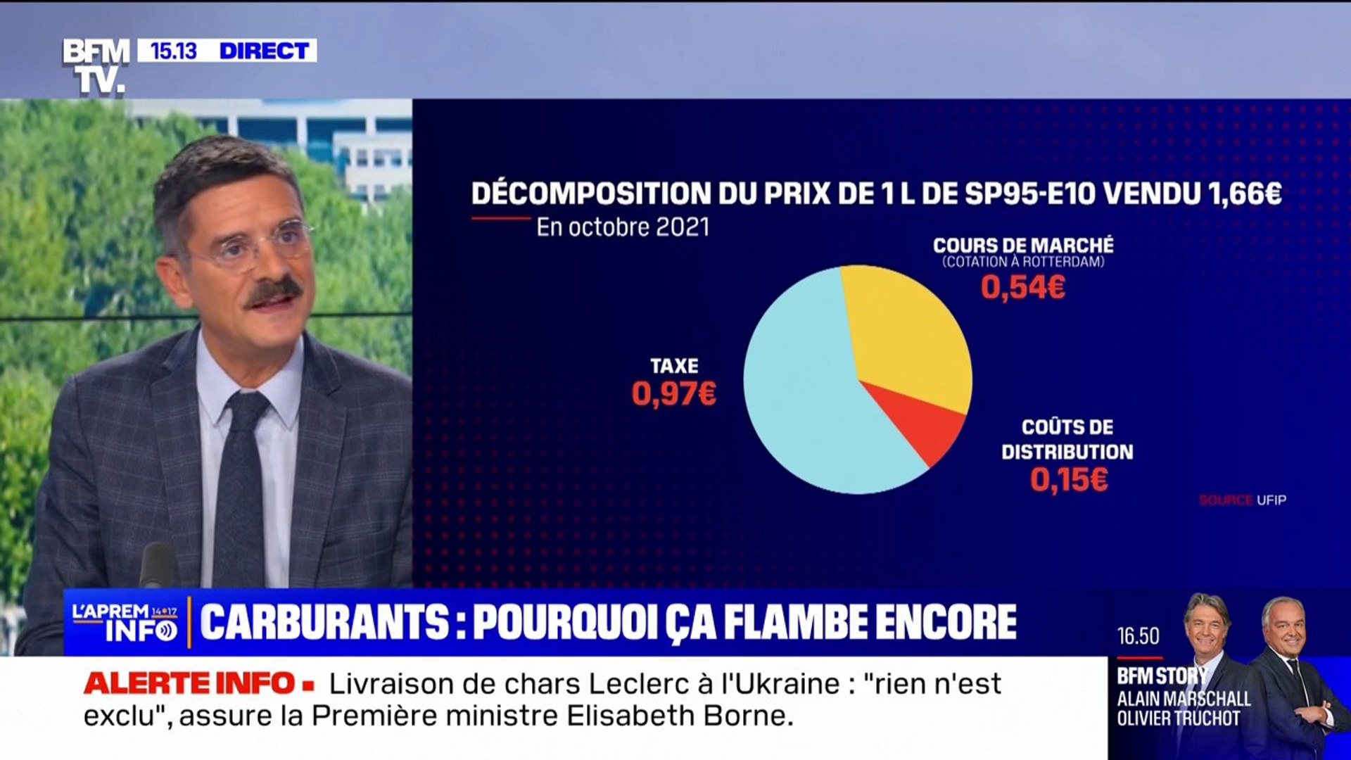 Prix du carburant : pourquoi ça augmente ? - France Bleu