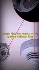 যেভাবে খুঁজে বের করবেন গোপন ক্যামেরা স্মার্টফোন দিয়ে Techshahin24