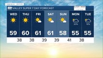 23ABC Weather for Wednesday, January 25th, 2023