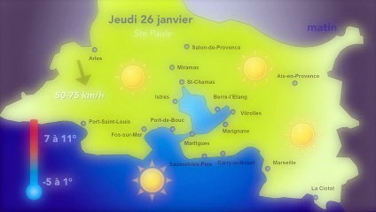 Soleil et mistral c'est le programme météo pour demain