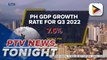 PH economic growth rate maintained at 7.6% in Q3 2022