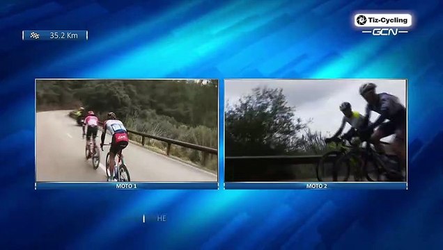 Challenge de Mallorca 2023 (1 Trofeo Calvia) [FULL RACE]