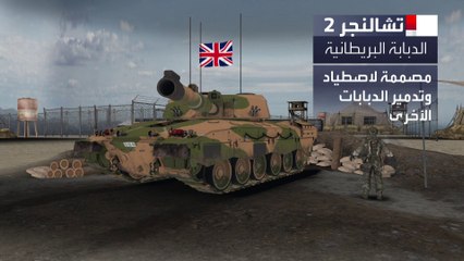 أخبار الساعة | هذه أسماء وقدرات الأسلحة الثقيلة التي سيزود الغرب بها كييف