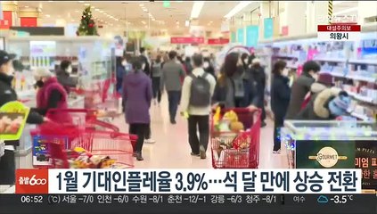 1월 기대인플레율 3.9%…석 달 만에 상승 전환