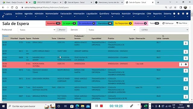 Workshop Admisión de Pacientes Ambulatorio y Funcional GEDYT Agosto 2022
