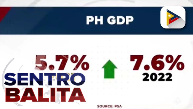 GDP ng PHL, lumago sa 7.6% nitong 2022 ayon sa PSA