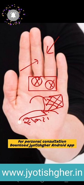 How to Read Hand In English l Tips For Reading Palmistry