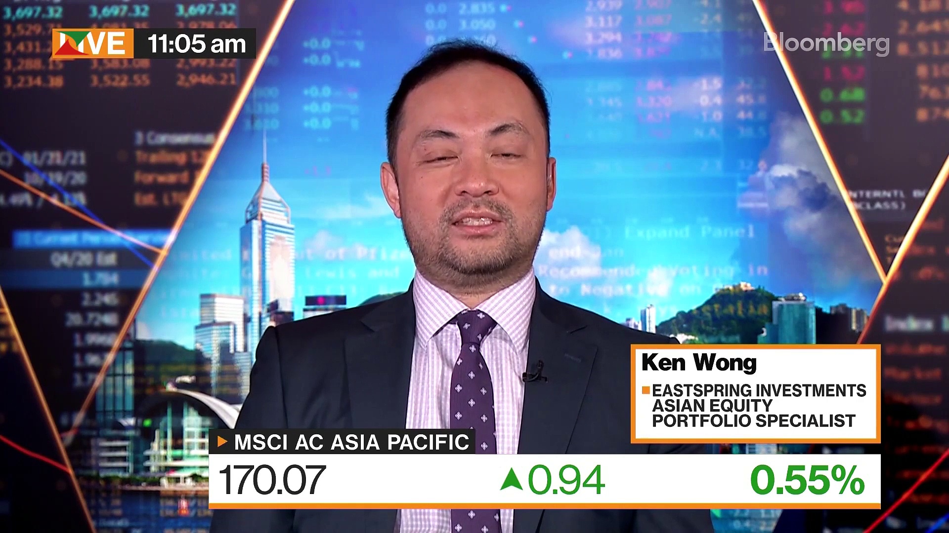 Eastspring Investments’ Ken Wong bullish on A-share market