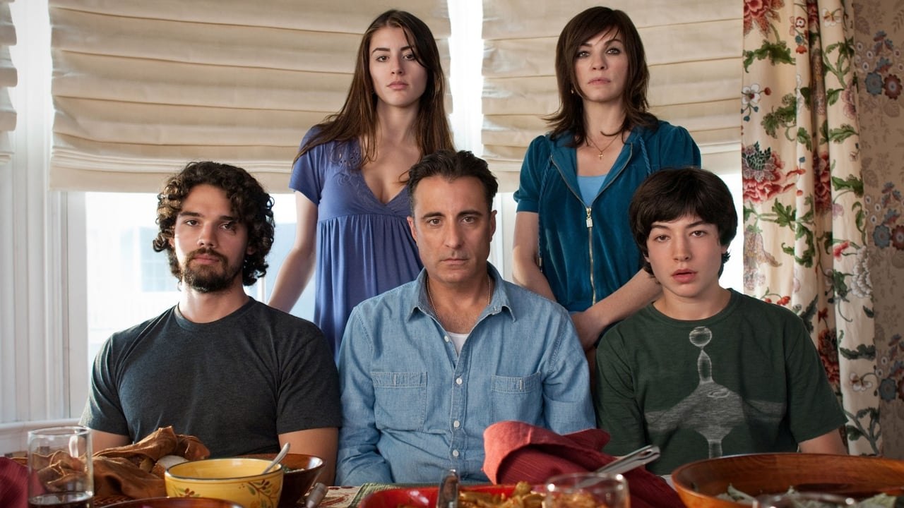 City Island (2009) | Official Trailer, Full Movie Stream Preview