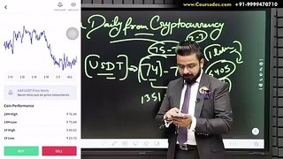 Earn Daily from Crypto Trading | 100% Proven Strategy to Make Money from Cryptocurrency | Bitcoin