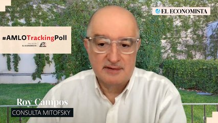 AMLO por Consulta Mitofsky, semana 20 - 27 de enero de 2023