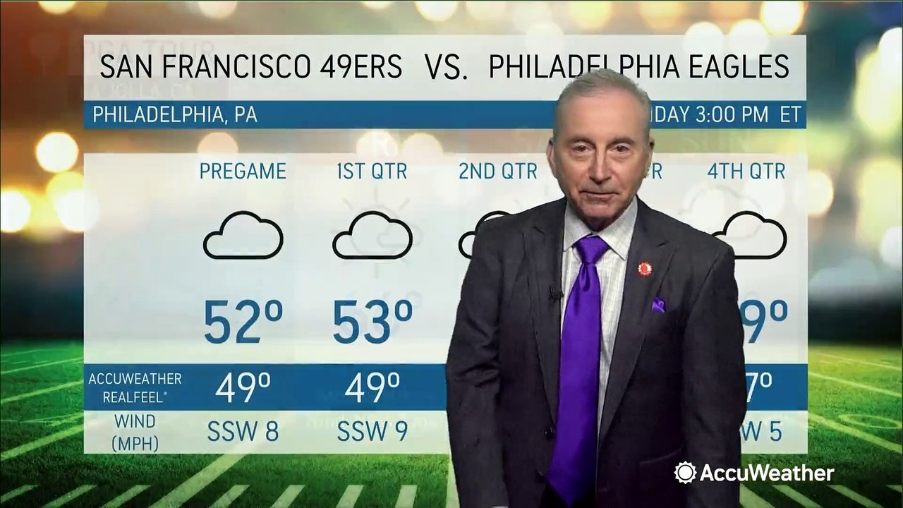 Your sports forecast for Jan. 2729 video Dailymotion