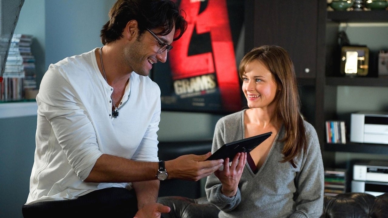 Post Grad (2009) | Official Trailer, Full Movie Stream Preview