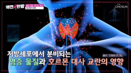 비만으로 생긴 갑상선암을 극복한 그녀의 비법은? TV CHOSUN 230127 방송