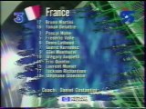 Champions du monde Handball 1995 partie 1