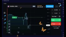 Bitcoin Price Analysis !!! Today RUSSEL 2000 coin $12.345