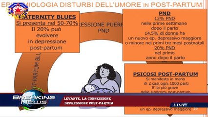 Levante, la confessione  depressione post-partum