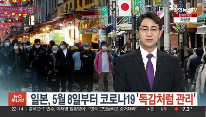 일본, 5월 8일부터 코로나19 '독감처럼 관리'