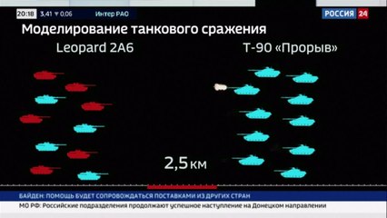 Así responde Putin al envío de tanques