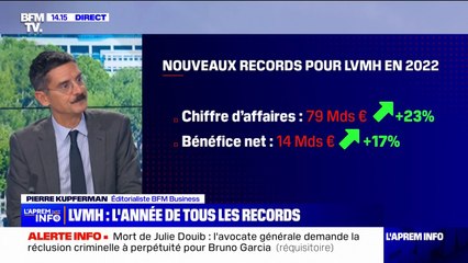 Le chiffre d'affaire de la société LVMH bat des records