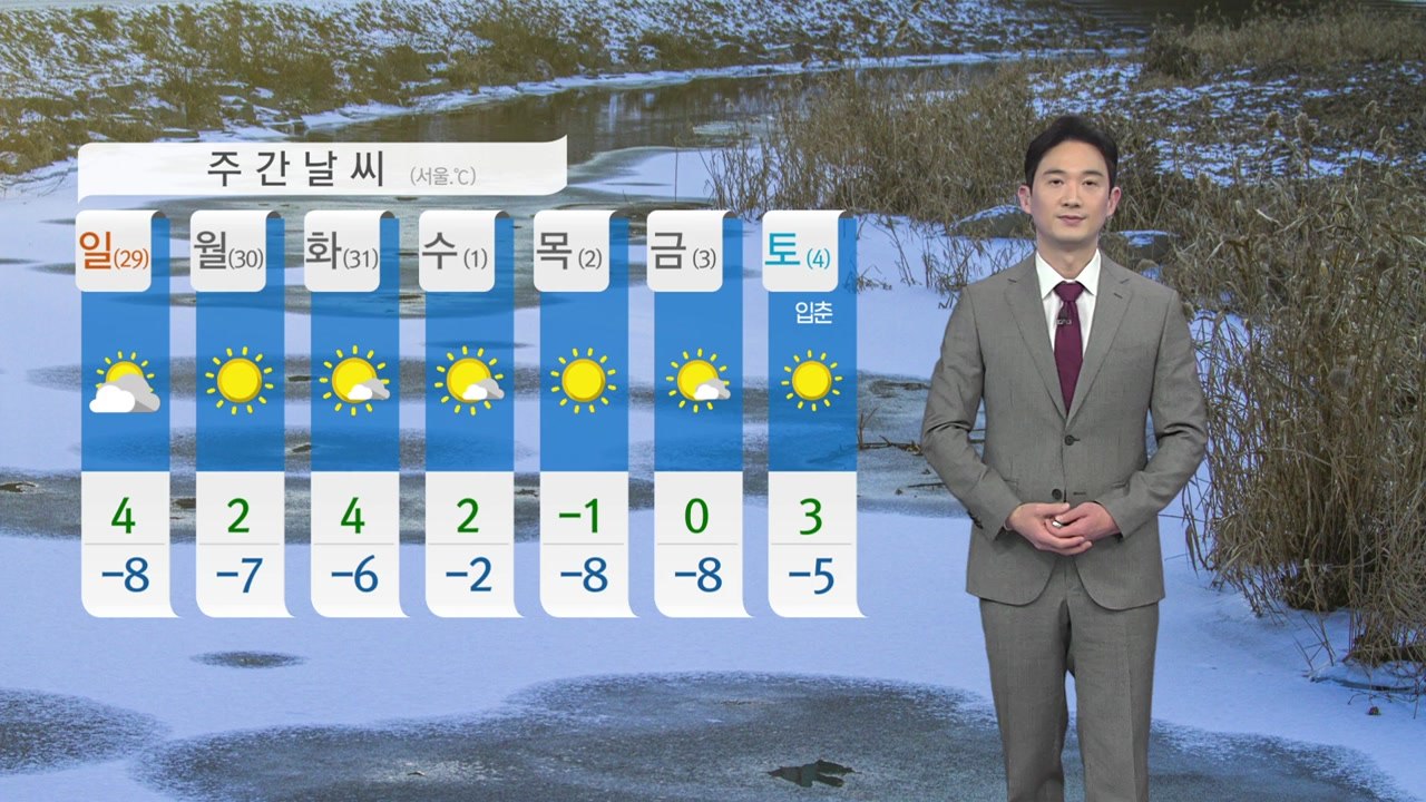 [날씨] 매서운 추위 기승...내일 서울 아침 기온 영하 12도 / YTN
